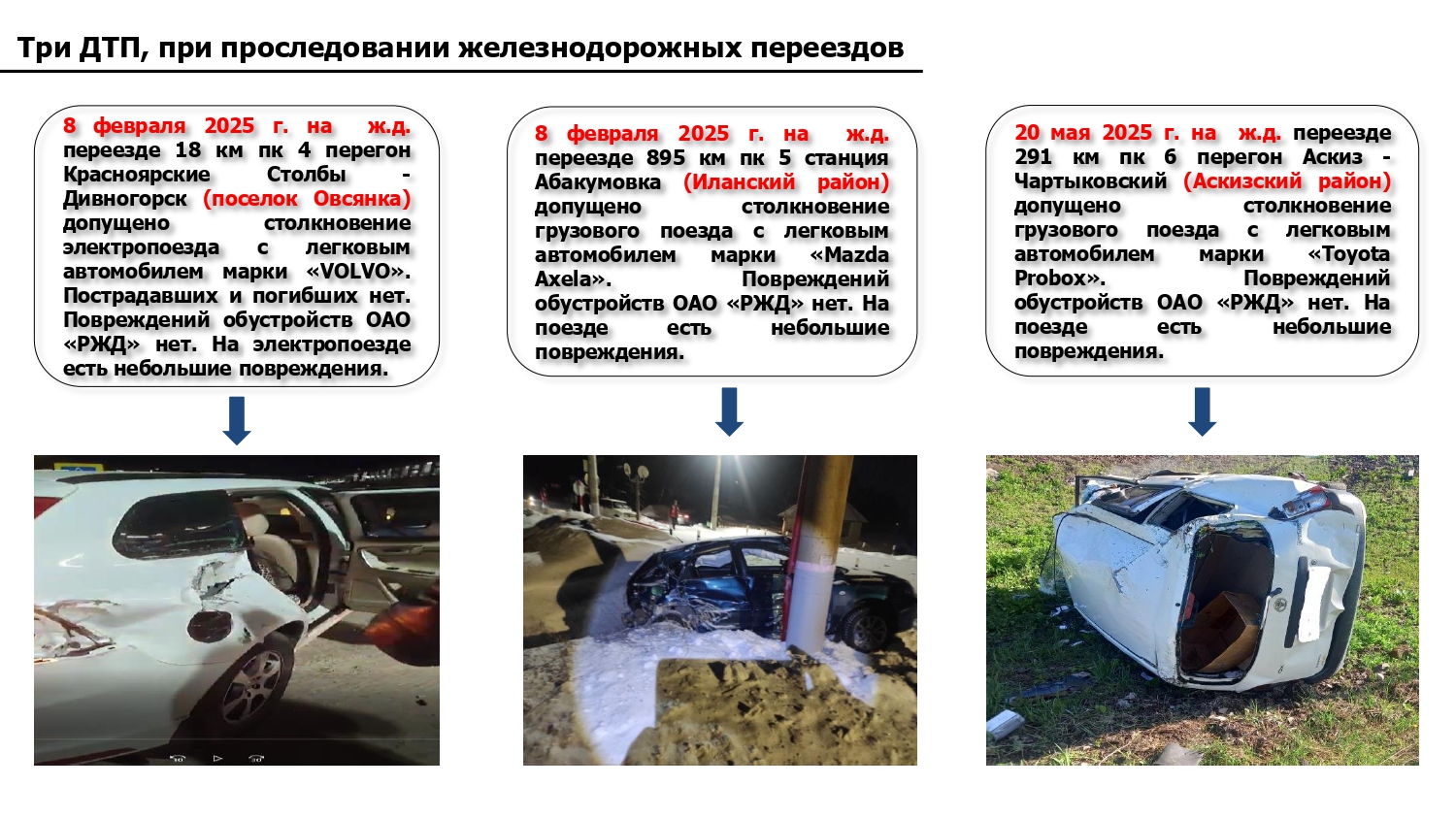 Международный день привлечения внимания к железнодорожным переездам